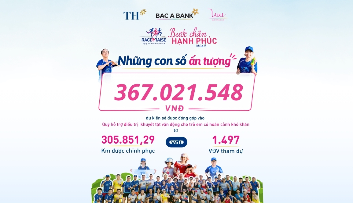 Hơn 360 TRIỆU đồng sẽ được đóng góp vào Quỹ điều trị khuyết tật vận động từ Giải chạy “Bước chân Hạnh phúc” mùa 5